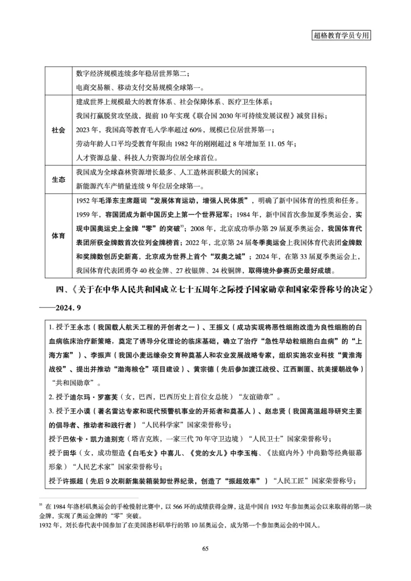 2025公考笔试政治理论考前冲刺课_2026考公资料_（05）超格_行测申论2025超格合集(行测&申论&政治理论)_常识2025超格常识判断全家桶（含政治理论冲刺）_讲义