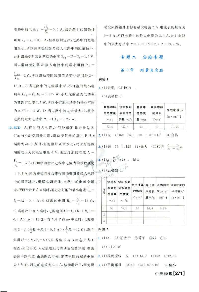 2025《一飞冲天-中考专项》物理答案_《一飞冲天-中考专项》2026版_一飞冲天-中考专项（2025版）