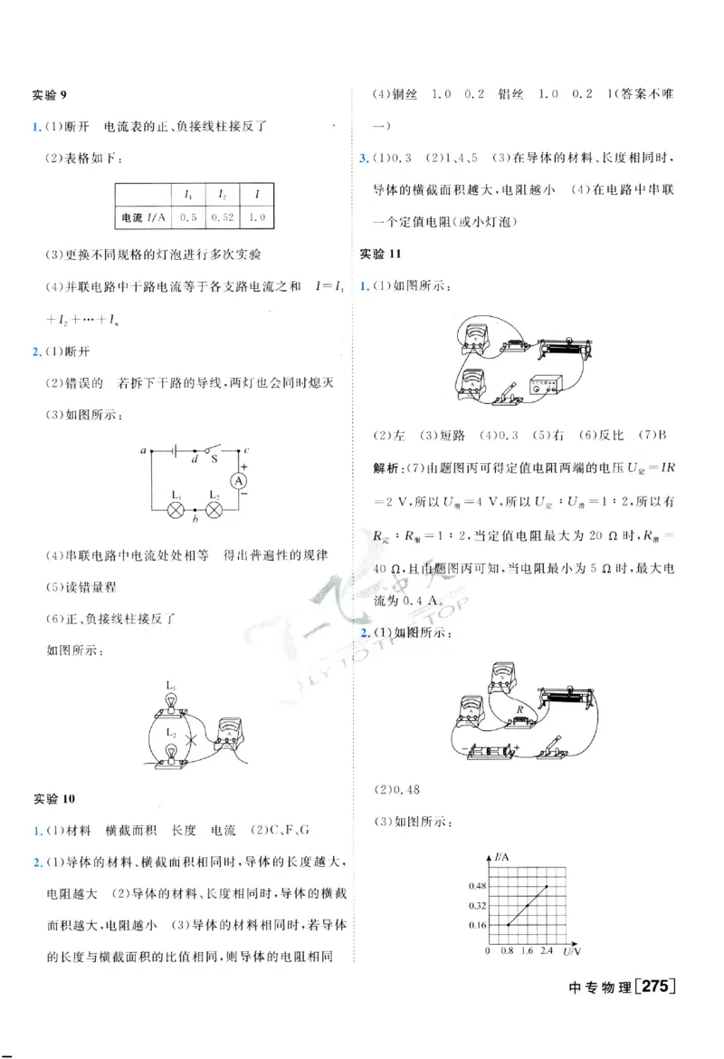 2025《一飞冲天-中考专项》物理答案_《一飞冲天-中考专项》2026版_一飞冲天-中考专项（2025版）