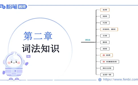 2023.6.13-科目三理论精讲-词法1-慕伊_4-教培资料-26年最新资料-同步更新_科一科二电子资料合集中小幼（笔记真题知识点汇总等）文件多，按需保存_各机构笔记合集（中小幼）推荐