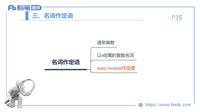2023.6.13-科目三理论精讲-词法1-慕伊_4-教培资料-26年最新资料-同步更新_科一科二电子资料合集中小幼（笔记真题知识点汇总等）文件多，按需保存_各机构笔记合集（中小幼）推荐