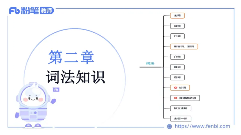 2023.6.13-科目三理论精讲-词法1-慕伊_4-教培资料-26年最新资料-同步更新_科一科二电子资料合集中小幼（笔记真题知识点汇总等）文件多，按需保存_各机构笔记合集（中小幼）推荐