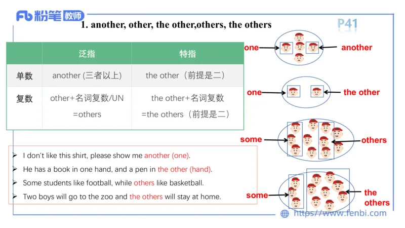 2023.6.13-科目三理论精讲-词法1-慕伊_4-教培资料-26年最新资料-同步更新_科一科二电子资料合集中小幼（笔记真题知识点汇总等）文件多，按需保存_各机构笔记合集（中小幼）推荐
