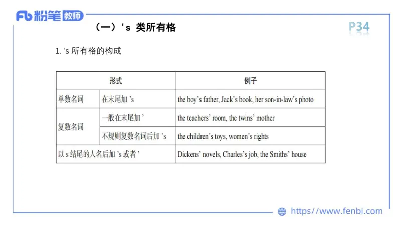 2023.6.13-科目三理论精讲-词法1-慕伊_4-教培资料-26年最新资料-同步更新_科一科二电子资料合集中小幼（笔记真题知识点汇总等）文件多，按需保存_各机构笔记合集（中小幼）推荐