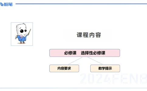 2024.2.4（晚）理论精讲-高中课标2-明君_4-教培资料-26年最新资料-同步更新_科一科二电子资料合集中小幼（笔记真题知识点汇总等）文件多，按需保存_01西米合集_24上半年系统班