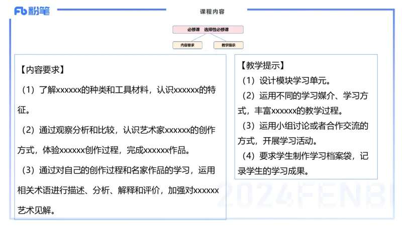 2024.2.4（晚）理论精讲-高中课标2-明君_4-教培资料-26年最新资料-同步更新_科一科二电子资料合集中小幼（笔记真题知识点汇总等）文件多，按需保存_01西米合集_24上半年系统班