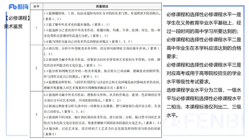 2024.2.4（晚）理论精讲-高中课标2-明君_4-教培资料-26年最新资料-同步更新_科一科二电子资料合集中小幼（笔记真题知识点汇总等）文件多，按需保存_01西米合集_24上半年系统班