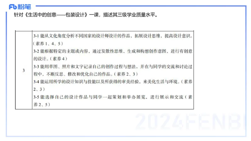 2024.2.4（晚）理论精讲-高中课标2-明君_4-教培资料-26年最新资料-同步更新_科一科二电子资料合集中小幼（笔记真题知识点汇总等）文件多，按需保存_01西米合集_24上半年系统班