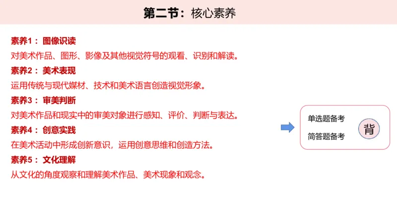 2024.2.4（晚）理论精讲-高中课标2-明君_4-教培资料-26年最新资料-同步更新_科一科二电子资料合集中小幼（笔记真题知识点汇总等）文件多，按需保存_01西米合集_24上半年系统班