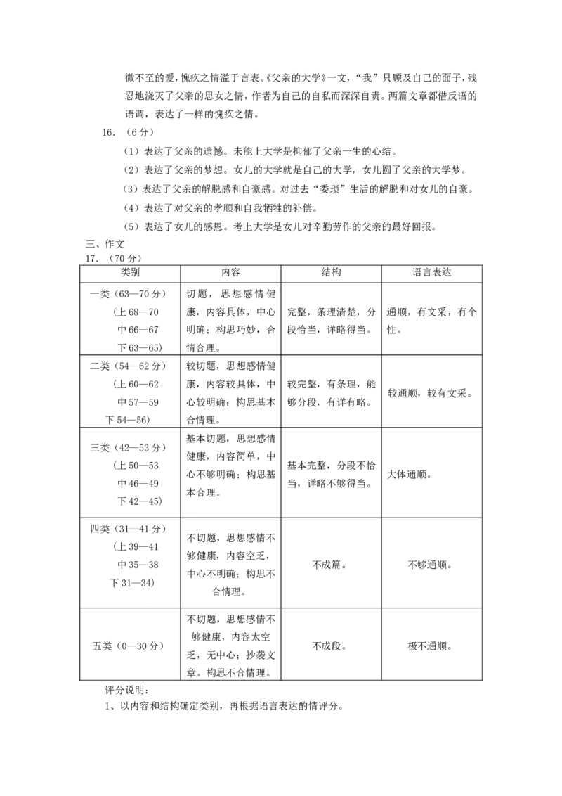 2013年福建省龙岩市中考语文真题及答案_中考真题_1.语文中考真题2015-2024年_地区卷_福建省_福建中考语文08-22