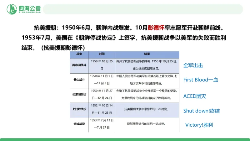 20250718常识判断&mdash;文史常识-第八节_2026考公资料_（01）花生十三_01系统班（2026版）花生十三旗舰班（行测+申论）_常识判断_课件