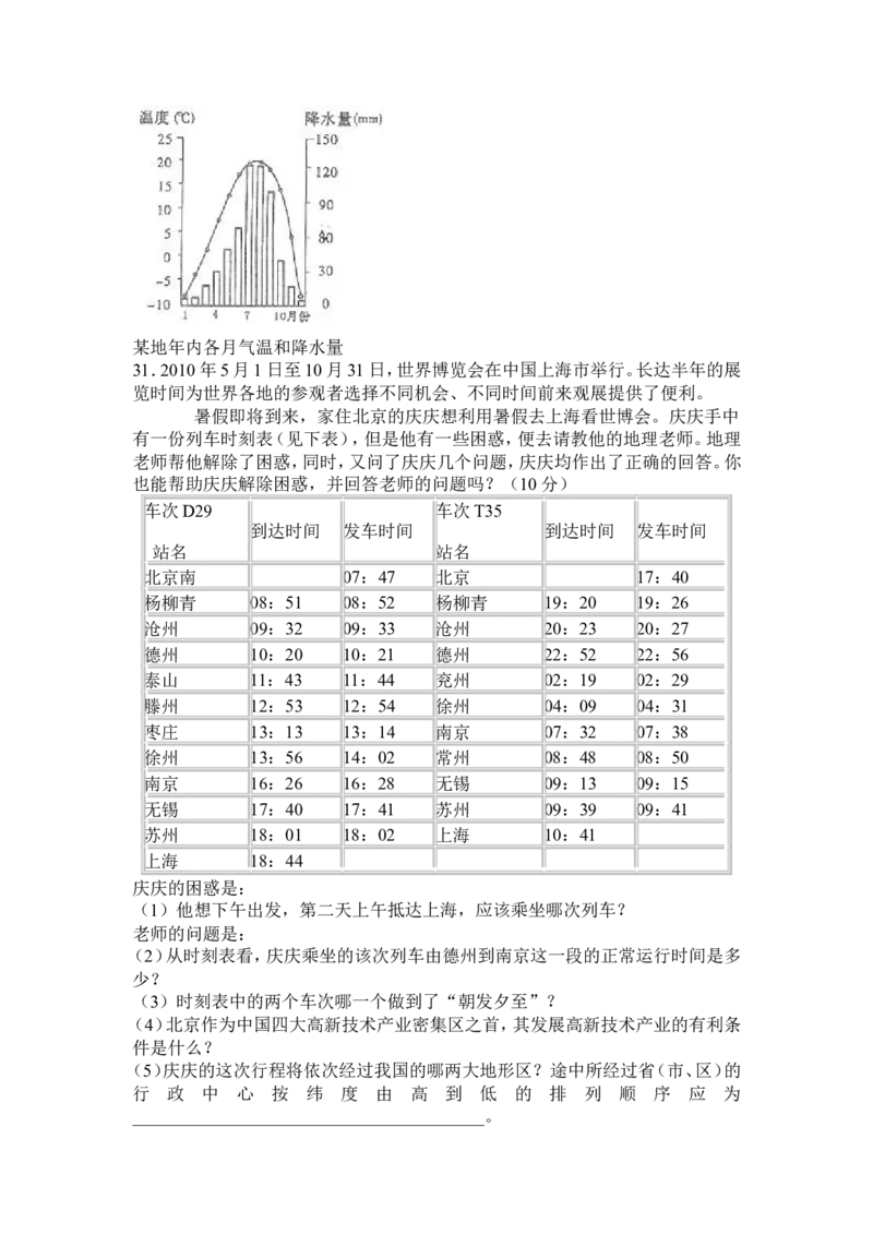 2010年山东聊城中考地理试卷及答案_中考真题_9.地理中考真题2015-2024年_地区卷_山东省_山东聊城中考地理10-21
