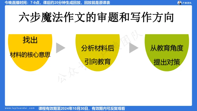 2.21作文预测_4-教培资料-26年最新资料-同步更新_初中高中教资_2025上中学教资笔试_0525上急救班卢姨（中学科一科二）_25上中学科一急救班_科一课件_10小时急救课件