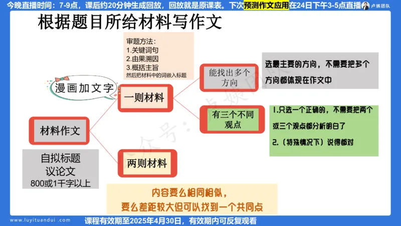 2.21作文预测_4-教培资料-26年最新资料-同步更新_初中高中教资_2025上中学教资笔试_0525上急救班卢姨（中学科一科二）_25上中学科一急救班_科一课件_10小时急救课件