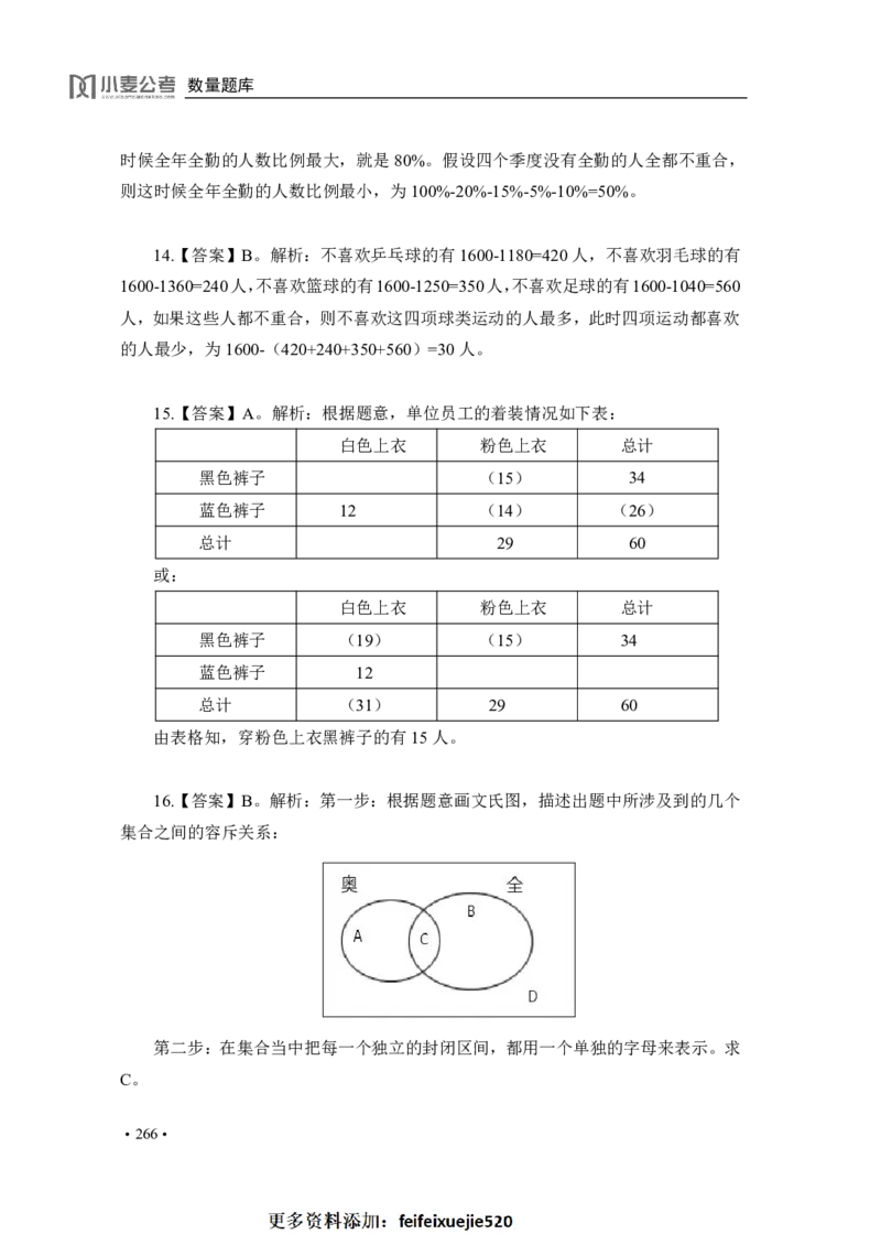 2020小麦数量题库+答案_26吉林考备考资料包_11省考刷题包_09行测6000题