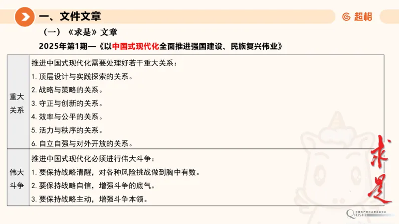 2025年1月时政讲练（上）PPT_2026考公资料_（05）超格_超格时政_时政2025超格时政讲练班⭐⭐⭐_ppt