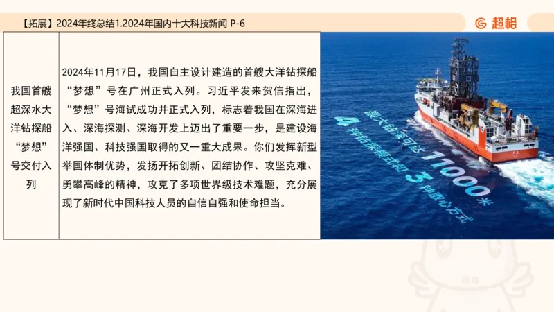 2025年1月时政讲练（上）PPT_2026考公资料_（05）超格_超格时政_时政2025超格时政讲练班⭐⭐⭐_ppt