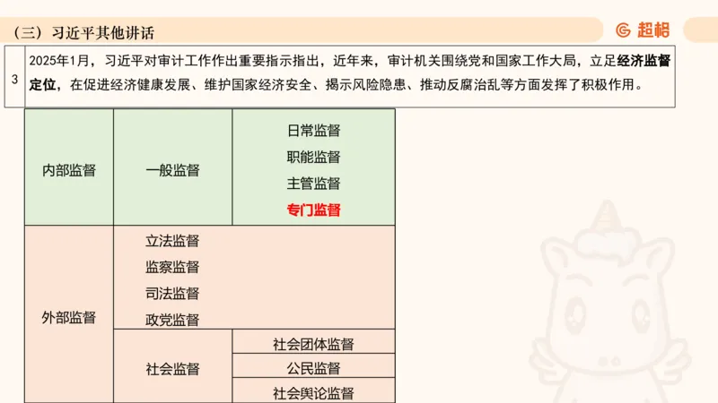 2025年1月时政讲练（上）PPT_2026考公资料_（05）超格_超格时政_时政2025超格时政讲练班⭐⭐⭐_ppt