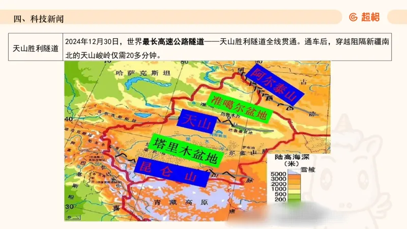 2025年1月时政讲练（上）PPT_2026考公资料_（05）超格_超格时政_时政2025超格时政讲练班⭐⭐⭐_ppt