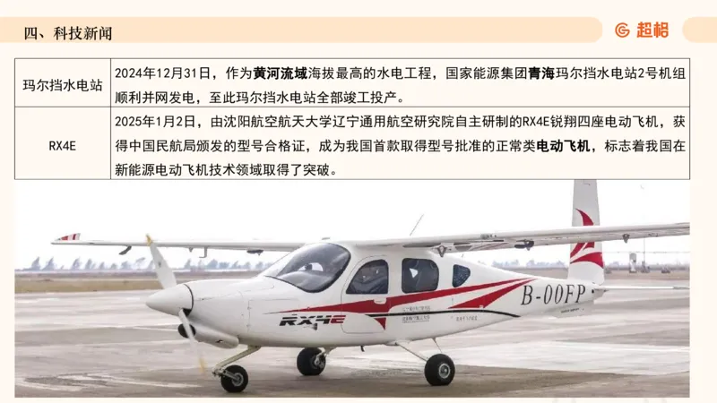 2025年1月时政讲练（上）PPT_2026考公资料_（05）超格_超格时政_时政2025超格时政讲练班⭐⭐⭐_ppt