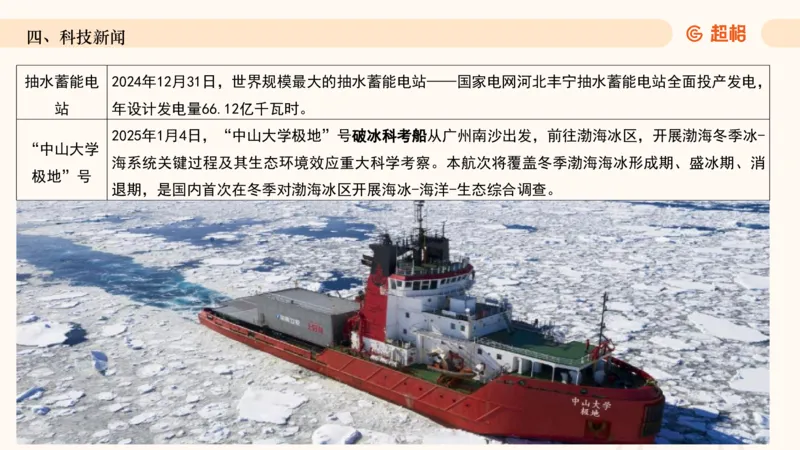 2025年1月时政讲练（上）PPT_2026考公资料_（05）超格_超格时政_时政2025超格时政讲练班⭐⭐⭐_ppt