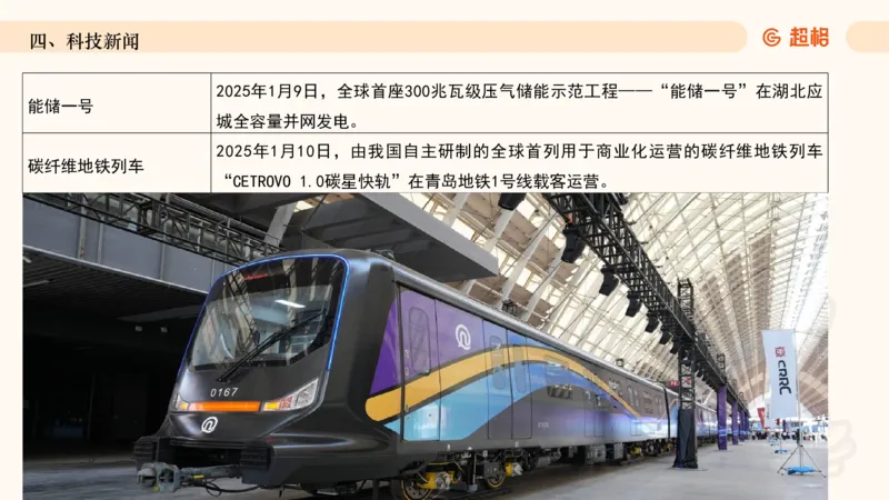 2025年1月时政讲练（上）PPT_2026考公资料_（05）超格_超格时政_时政2025超格时政讲练班⭐⭐⭐_ppt