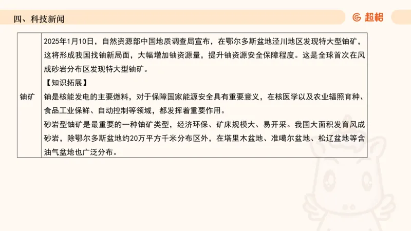 2025年1月时政讲练（上）PPT_2026考公资料_（05）超格_超格时政_时政2025超格时政讲练班⭐⭐⭐_ppt