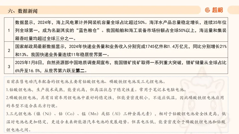 2025年1月时政讲练（上）PPT_2026考公资料_（05）超格_超格时政_时政2025超格时政讲练班⭐⭐⭐_ppt