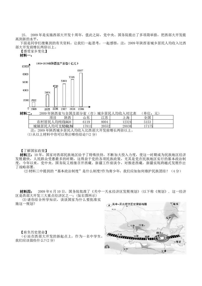 2010年陕西中考试题思想品德_中考真题_7.政治中考真题2015-2024年_地区卷_陕西思想品德08-21（陕西省统一试卷）