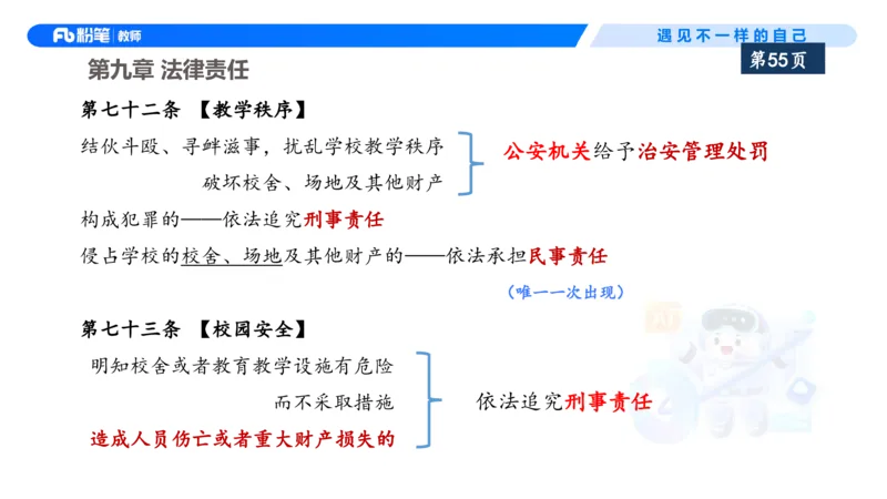 理论精讲6-法律法规2&mdash;李思楠(1)_教资_F家2026上教资笔试系统班_26上FB幼儿教资笔试（更新中）_0126上-综合素质（更新中）_1.理论精讲_讲义