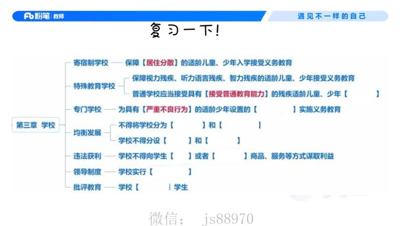 理论精讲6-法律法规2&mdash;李思楠(1)_教资_F家2026上教资笔试系统班_26上FB幼儿教资笔试（更新中）_0126上-综合素质（更新中）_1.理论精讲_讲义