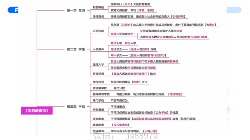 理论精讲6-法律法规2&mdash;李思楠(1)_教资_F家2026上教资笔试系统班_26上FB幼儿教资笔试（更新中）_0126上-综合素质（更新中）_1.理论精讲_讲义