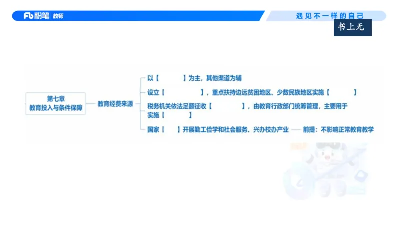 理论精讲6-法律法规2&mdash;李思楠(1)_教资_F家2026上教资笔试系统班_26上FB幼儿教资笔试（更新中）_0126上-综合素质（更新中）_1.理论精讲_讲义