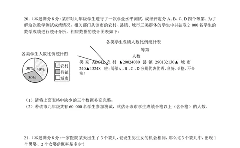 2009年江苏省泰州市中考数学试题及答案_中考真题_2.数学中考真题2015-2024年_地区卷_江苏省_泰州中考数学08-22