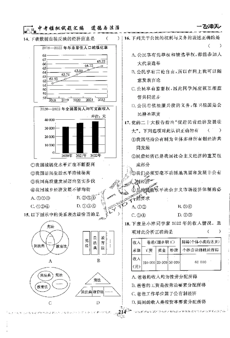 2025《一飞冲天-中考模拟试题汇编》道法_《一飞冲天-中考专项》2026版_一飞冲天-中考模拟试题汇编（2025版）