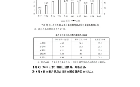 比例类比讲义（高照）_2026考公资料_超格合集_数资高照合集_速算高照抖音速算直播课_题本