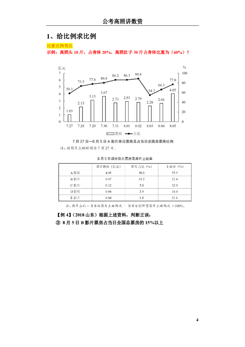 比例类比讲义（高照）_2026考公资料_超格合集_数资高照合集_速算高照抖音速算直播课_题本