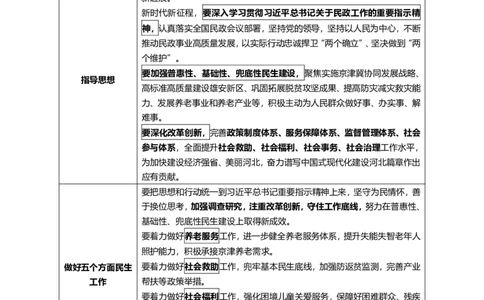 2024年12月河北时政_2026考公资料_（10）粉笔_2026年国考980系统班FB_2026国考系统班资料汇总_时政汇总_各省12月份时政_河北