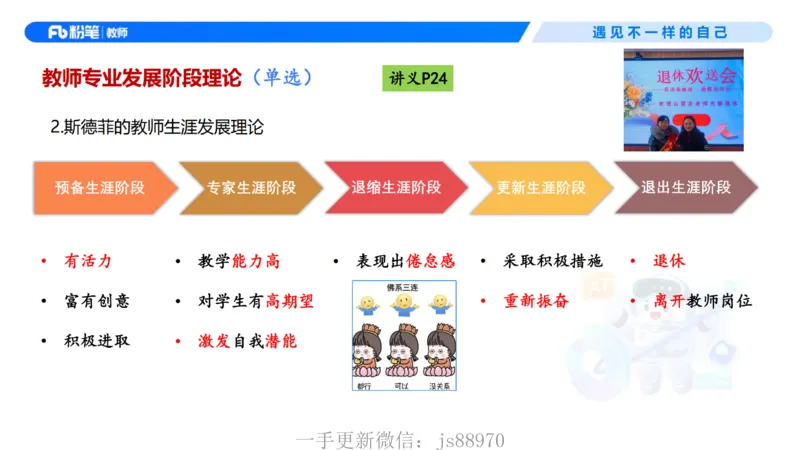 理论精讲03-职业理念教师观-包展羽(1)_教资_F家2026上教资笔试系统班_26上FB小学教资笔试（更新中）_26上小学-综合素质（更新中）_01、理论精讲_讲义