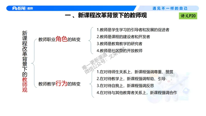 理论精讲03-职业理念教师观-包展羽(1)_教资_F家2026上教资笔试系统班_26上FB小学教资笔试（更新中）_26上小学-综合素质（更新中）_01、理论精讲_讲义