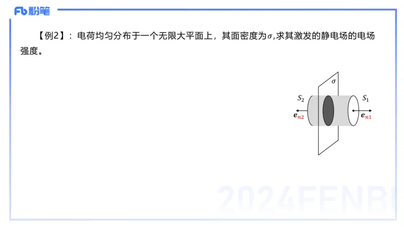 2.3晚-大学电磁学1-余贞_4-教培资料-26年最新资料-同步更新_科一科二电子资料合集中小幼（笔记真题知识点汇总等）文件多，按需保存_各机构笔记合集（中小幼）推荐_01理论精讲