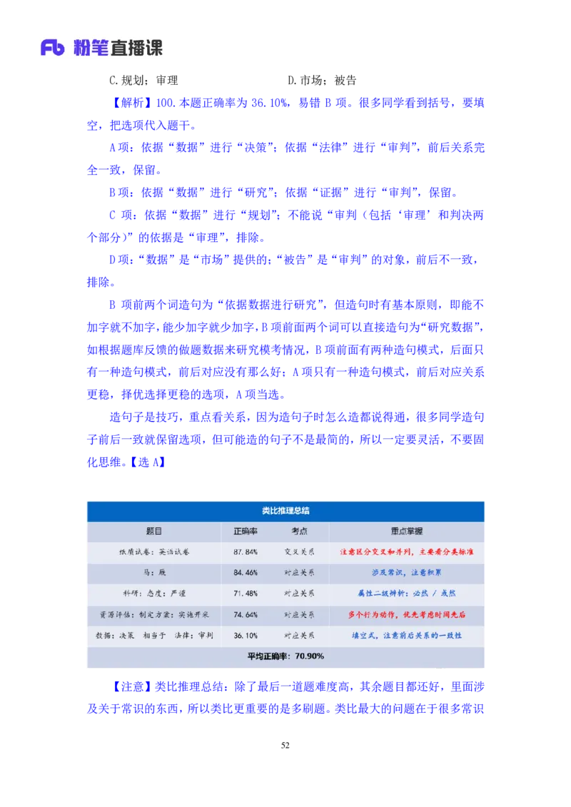 2025.04.13+判断-2026国考第12季&2025下半年省考第4季行测模考大赛+王丹娅（讲义+笔记）（9元课：模考大赛解析课）_2026考公资料_（57）申论材料_模考2026国考模考大赛_2026国考第12季