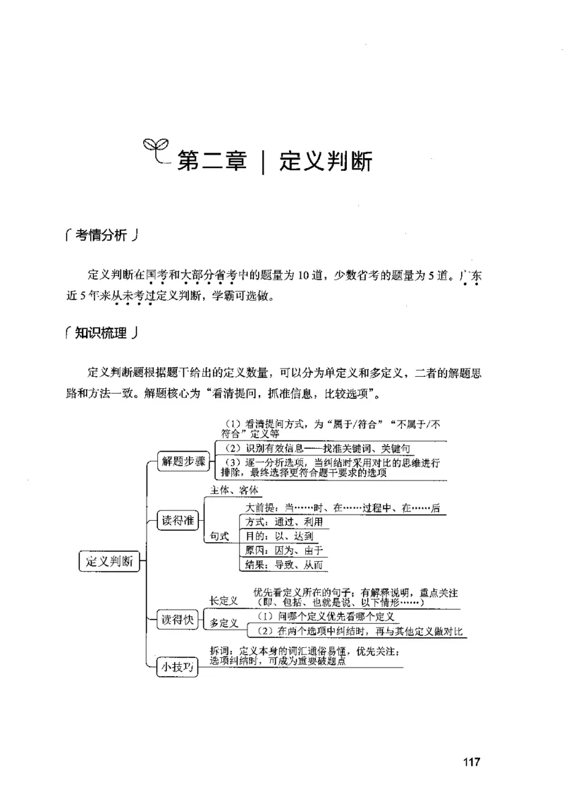 05判断推理（题本）2023年5月版_26吉林考备考资料包_11省考刷题包_04决战行测5000题_行测5000题2023年5月版次