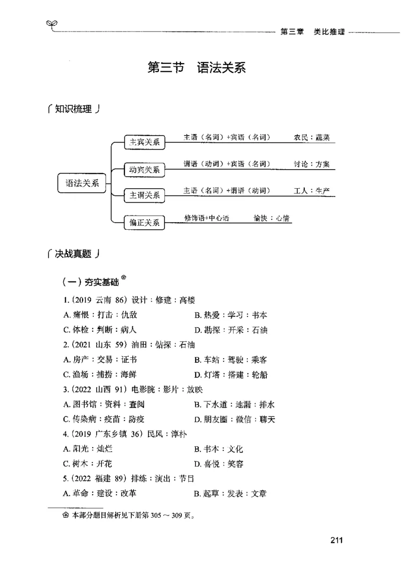 05判断推理（题本）2023年5月版_26吉林考备考资料包_11省考刷题包_04决战行测5000题_行测5000题2023年5月版次