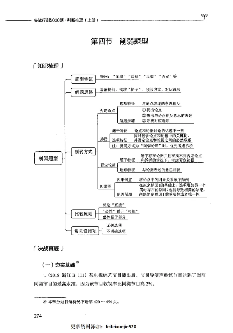 05判断推理（题本）2023年5月版_26吉林考备考资料包_11省考刷题包_04决战行测5000题_行测5000题2023年5月版次