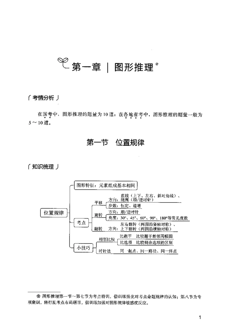 05判断推理（题本）2023年5月版_26吉林考备考资料包_11省考刷题包_04决战行测5000题_行测5000题2023年5月版次