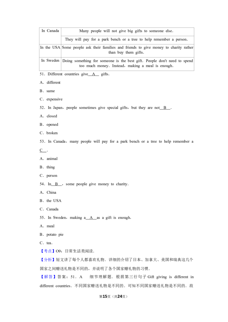 2013年湖南省娄底市中考英语试卷（教师版）学霸冲冲冲shop348121278.taobao.com_中考真题_3.英语中考真题2015-2024年_地区卷_湖南省_娄底英语13-22缺16