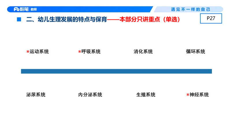 幼儿科目二+理论精讲03-保教知识与能力-曹西西(1)_教资_F家2026上教资笔试系统班_26上FB幼儿教资笔试（更新中）_0226上-保教知识与能力（更新中）_1.理论精讲_讲义