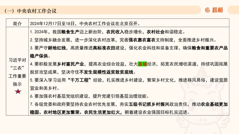 2024年12月时政讲练（下）PPT_2026考公资料_（05）超格_超格时政_时政2025超格时政讲练班⭐⭐⭐_ppt