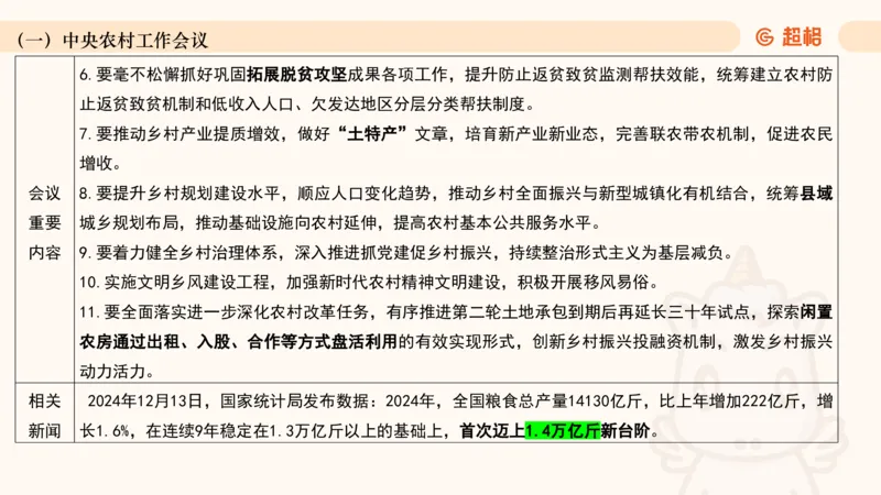 2024年12月时政讲练（下）PPT_2026考公资料_（05）超格_超格时政_时政2025超格时政讲练班⭐⭐⭐_ppt